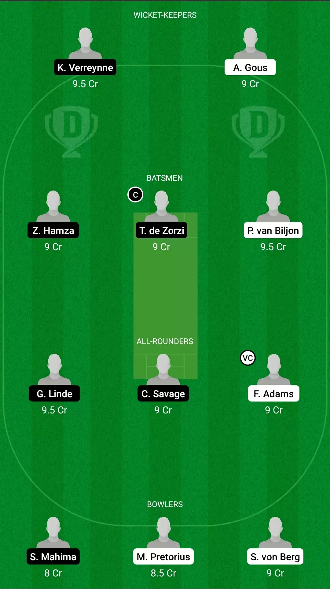 CSA T20 Challenge, 2021 | KTS vs CC Dream11 Prediction: Knights vs Cape Cobras Fantasy Cricket Tips, Playing XI, Team & Top Player Picks