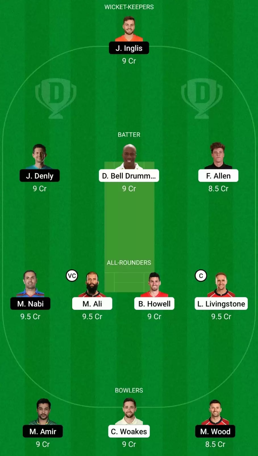 BPH vs LNS Dream11 Prediction for The Hundred Men 2021: Birmingham Phoenix vs London Spirit Best Fantasy Cricket Tips, Strongest Playing XI, Pitch Report and Player Updates
