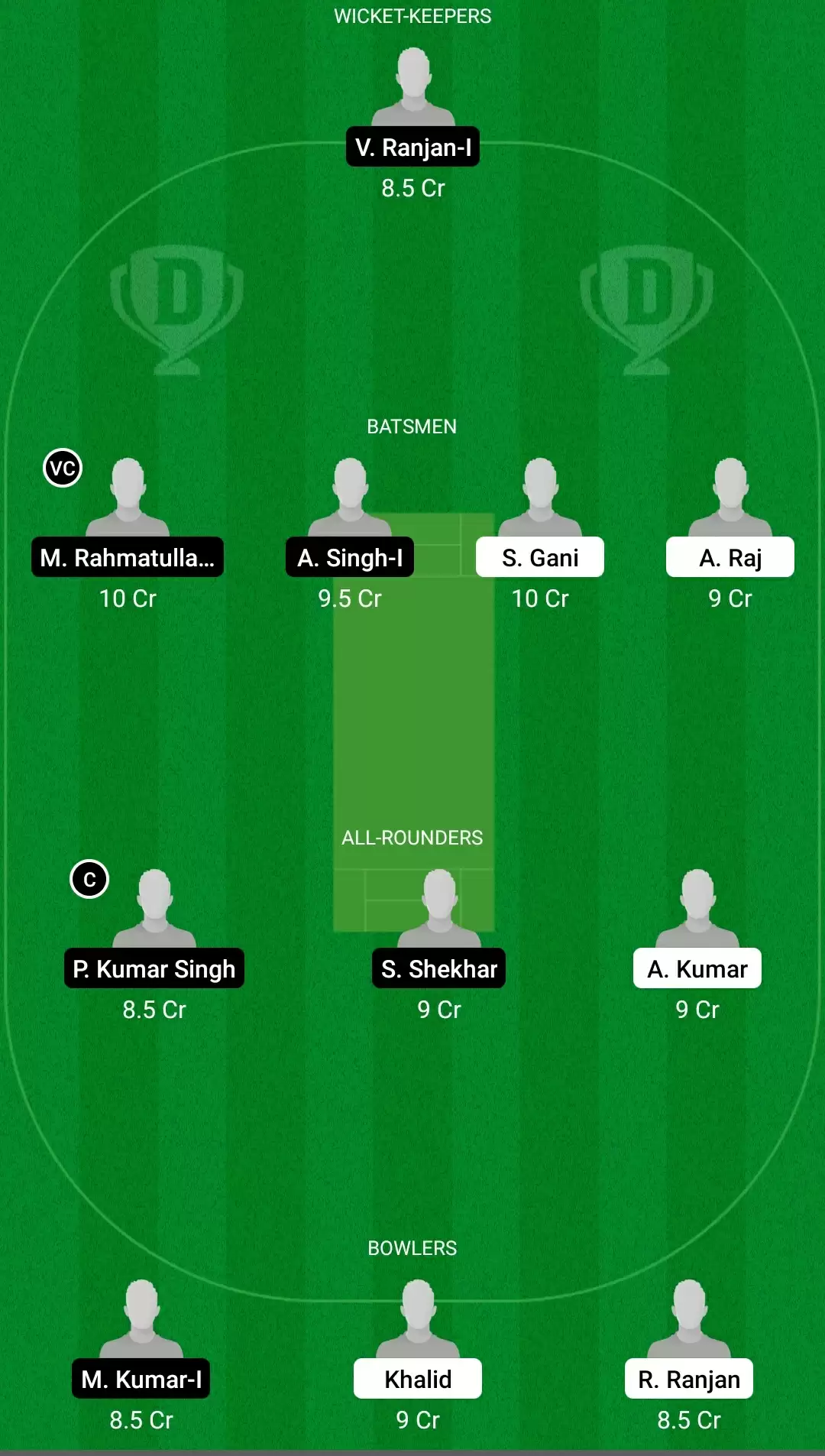 PP vs BB Dream11 Prediction, Team, Playing XI Updates, Top Picks | Bihar Cricket League 2021 Match Preview