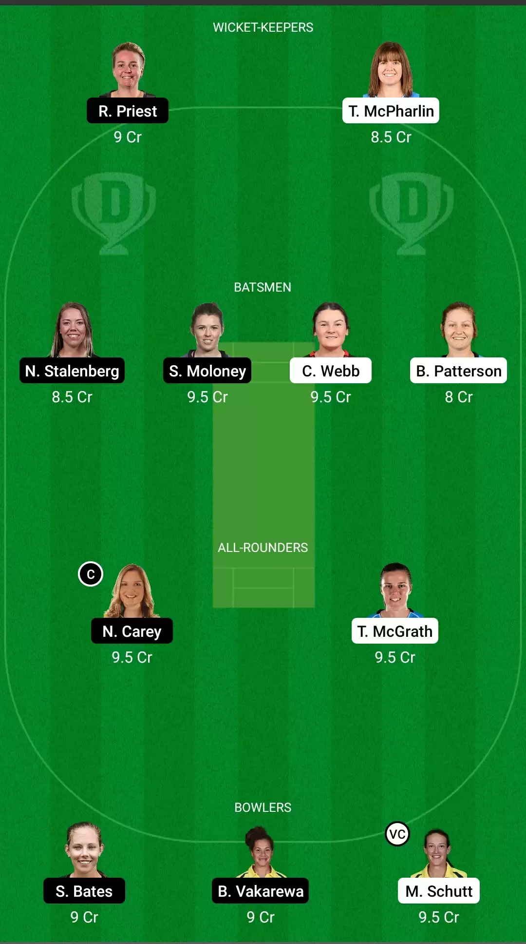 SAU-W vs TAS-W Dream11 Prediction, Fantasy Cricket Tips & Team for Women&rsquo;s National Cricket League: South Australian Scorpions vs Tasmania Women