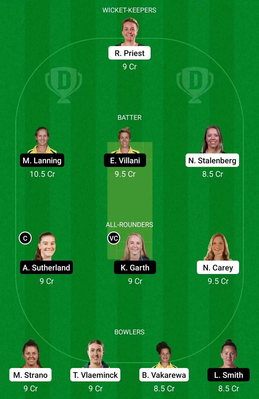 HB-W vs MS-W Dream11 Prediction for WBBL 2021-22: Playing XI, Fantasy Cricket Tips, Team, Weather Updates and Pitch Report
