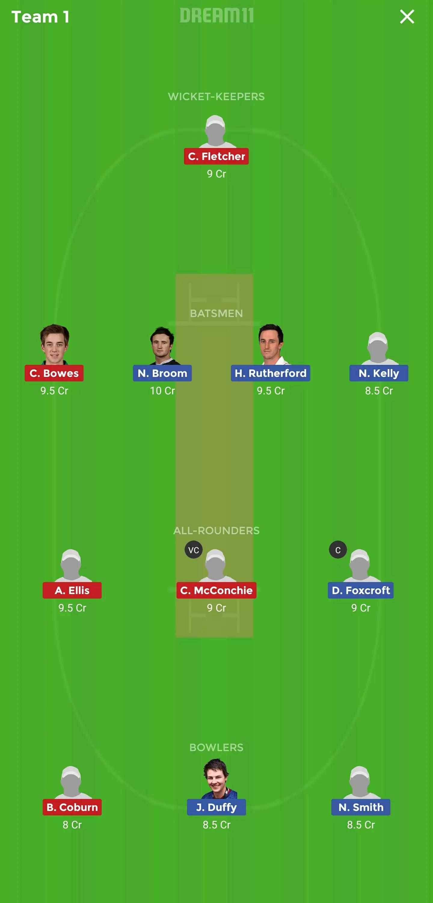 Super Smash League: OTG vs CTB Dream11 Prediction, Fantasy Cricket Tips, Playing XI, Team, Pitch Report and Weather Conditions