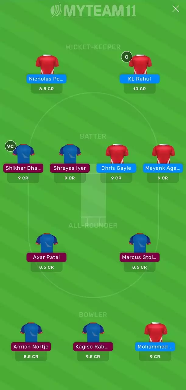 IPL 2020: KXIP vs DC MyTeam11 Fantasy Cricket Prediction, Team News, Playing XI and Tips