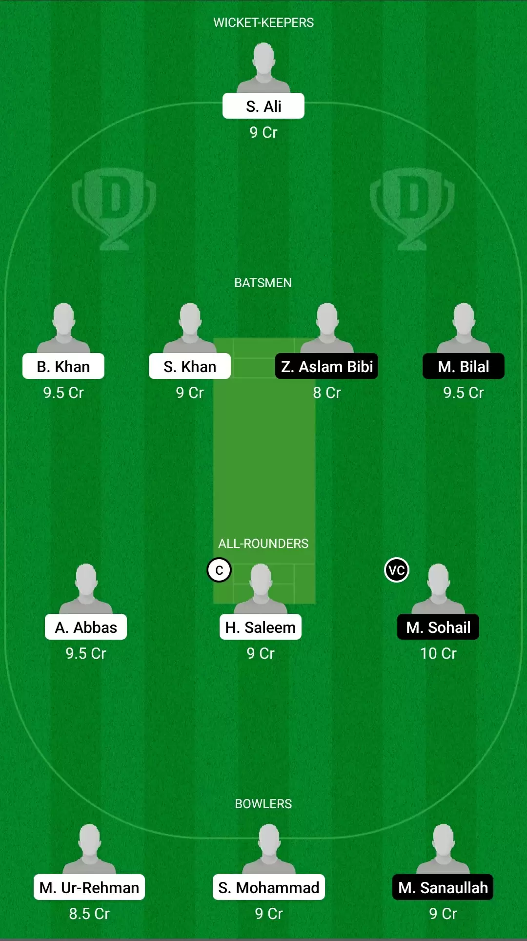 ECS T10 &ndash; Barcelona | BSH vs HAW Dream11 Prediction: Badalona Shaheen vs Hawks Fantasy Cricket Tips, Playing XI, Team & Top Player Picks.