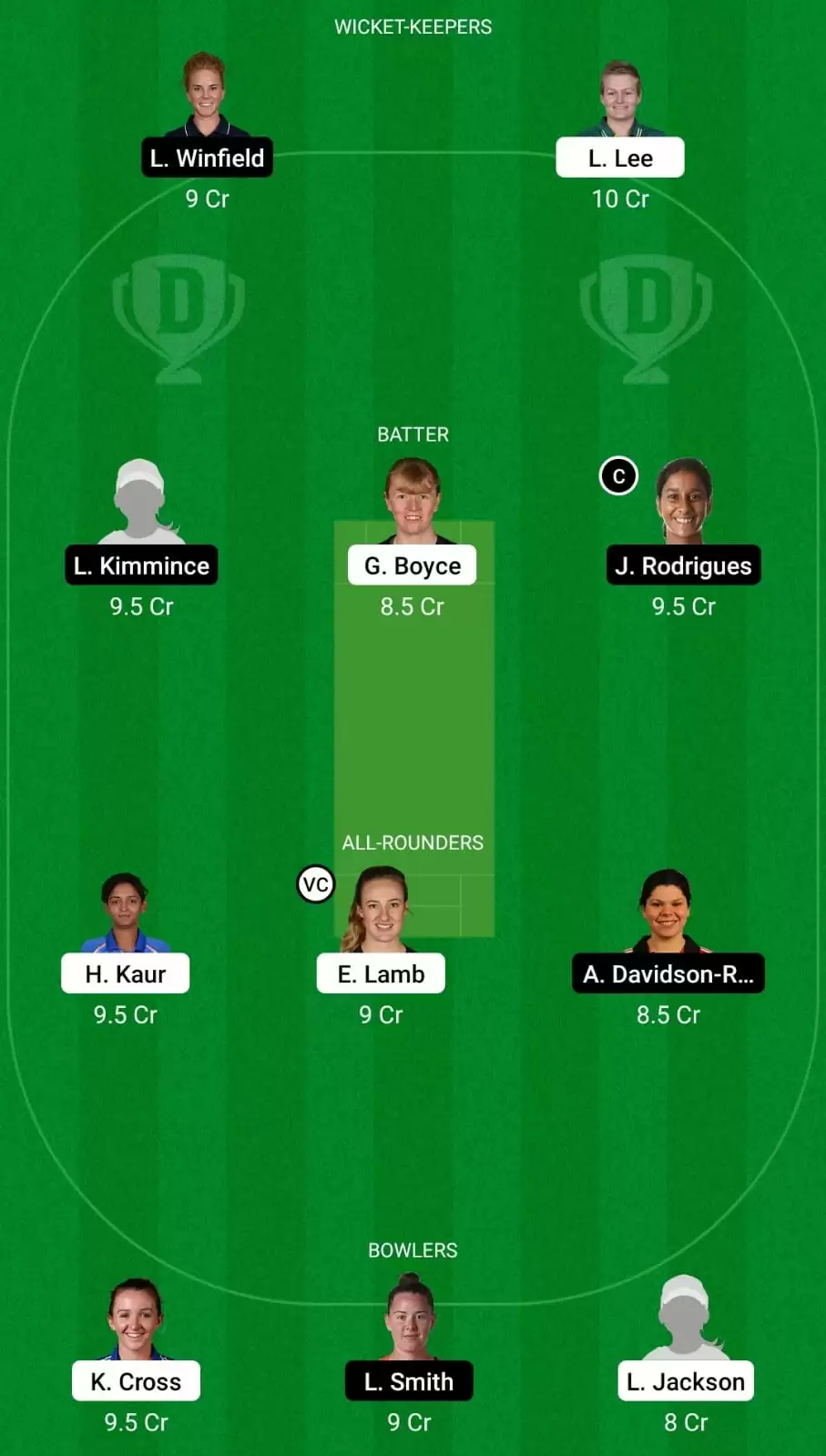 MNR-W vs NOS-W Dream11 Team Prediction for The Hundred Women&rsquo;s 2021: Manchester Originals Women vs Northern Superchargers Women Preview