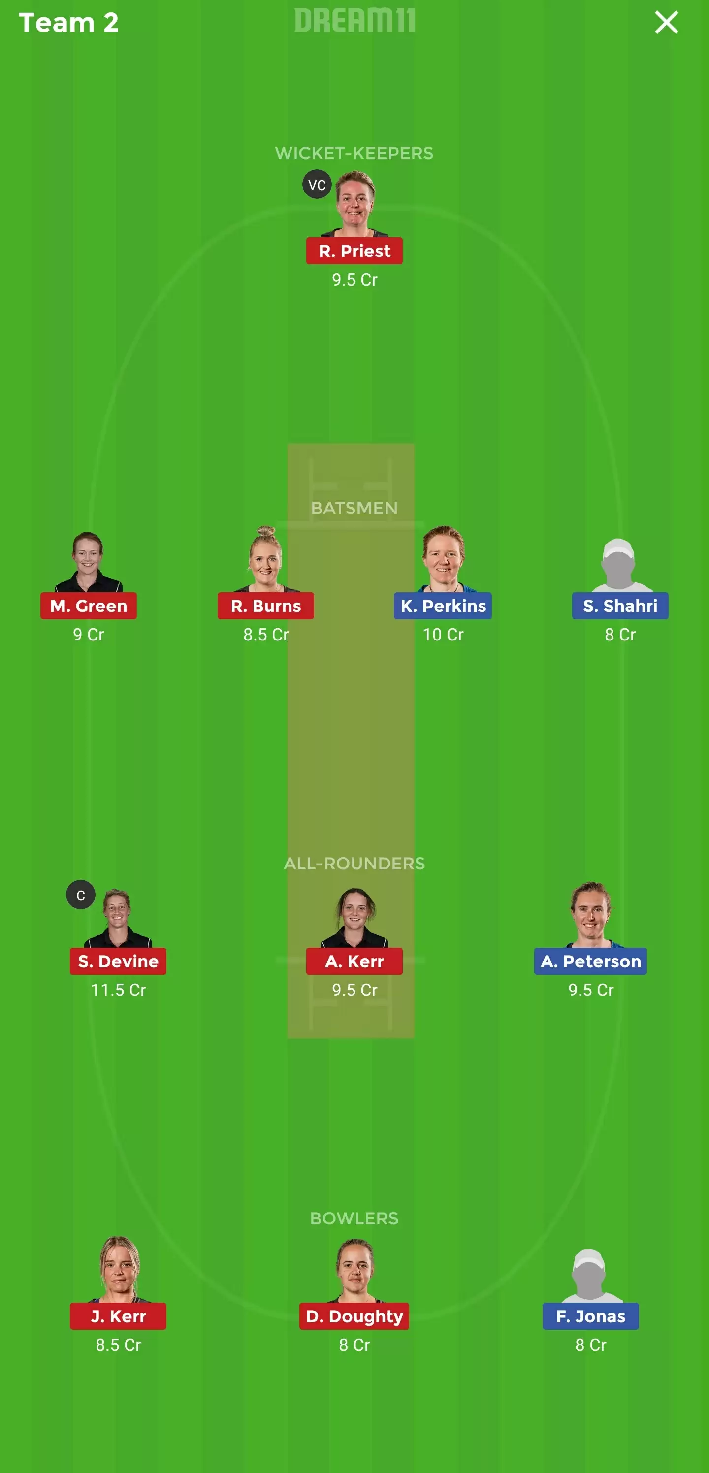 Women’s Super Smash League: WB-W vs AH-W Dream11 Prediction, Fantasy Cricket Tips, Playing XI, Team, Pitch Report and Weather Conditions