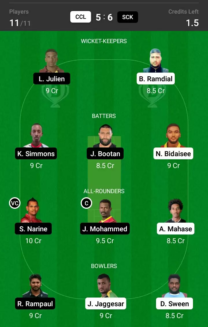 CCL vs SCK Dream11 Prediction For Trinidad T10 Blast Match 23: Playing XI, Fantasy Cricket Tips, Team, Weather Updates And Pitch Report
