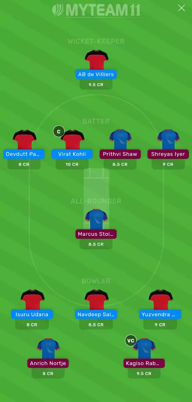 IPL 2020, Match 19: RCB vs DC MyTeam11 Fantasy Cricket Prediction, Team, Playing XI and Tips