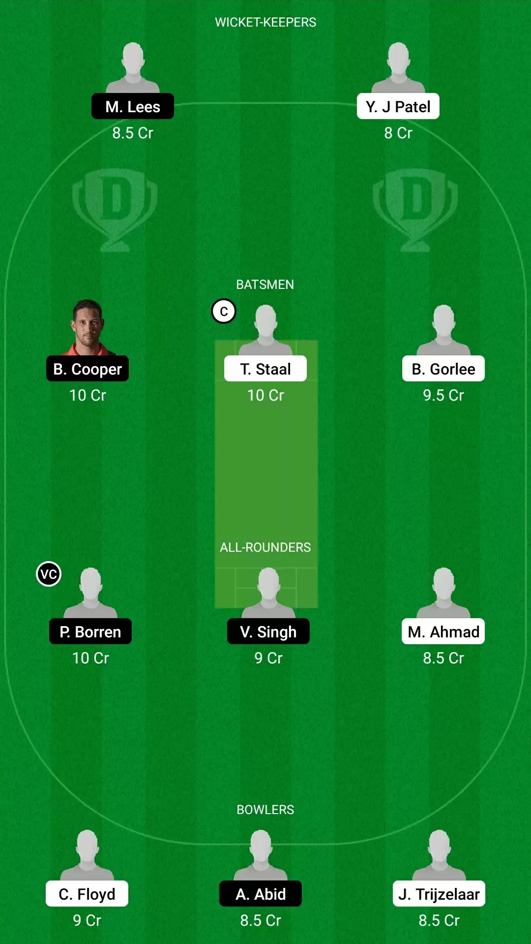 Dutch One-day tournament, Round 2: HGCC vs VRA Dream11 Prediction, Fantasy Cricket Tips, Team, Playing 11, Pitch Report, Weather Conditions and Injury Update