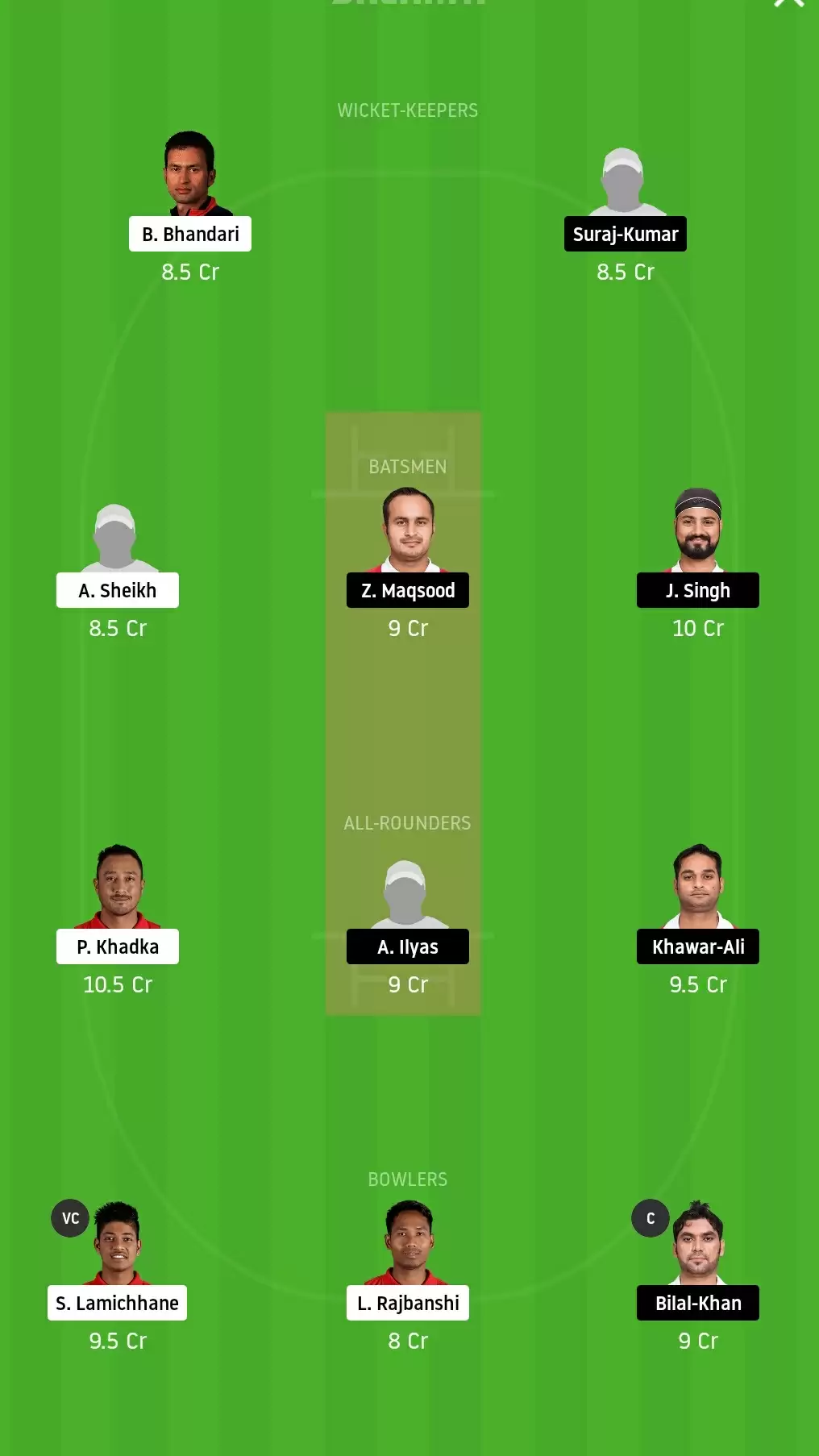 ICC Men’s CWC League 2: NEP vs OMN Dream11 Prediction, Fantasy Cricket Tips, Playing XI, Team, Pitch Report And Weather Conditions | Nepal v Oman