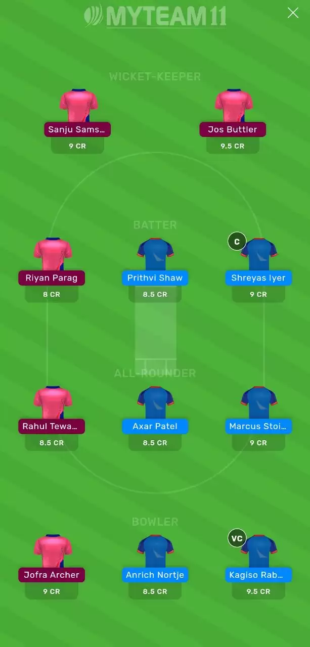 IPL 2020: DC vs RR MyTeam11 Fantasy Cricket Prediction, Team News, Playing XI and Tips