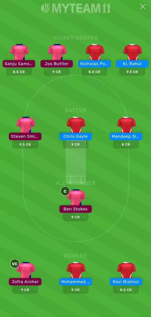 IPL 2020: KXIP vs RR MyTeam11 Fantasy Cricket Prediction, Team News, Playing XI and Tips