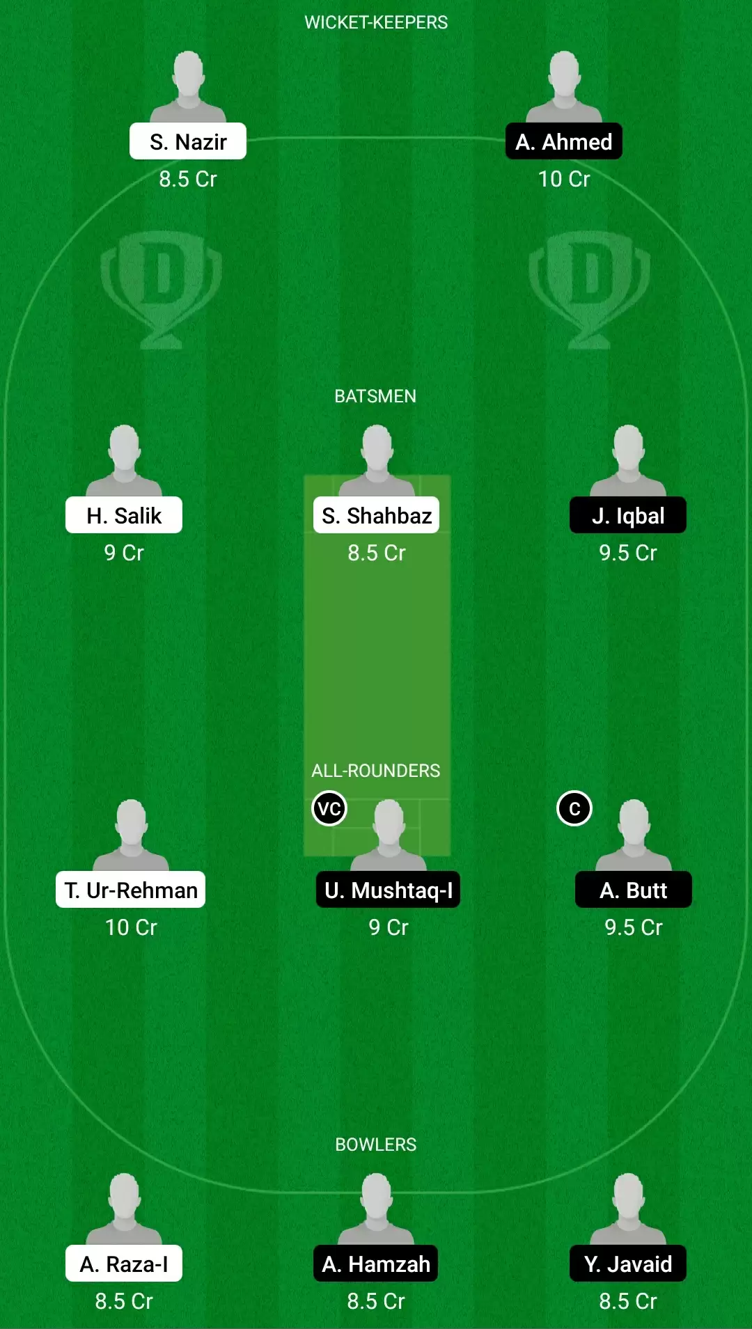 ECS T10 &ndash; Barcelona | BAG VS MIN Dream11 Team Prediction: Barcelona Gladiators vs Minhaj Best Fantasy Cricket Tips, Playing XI, Team & Top Player Picks.