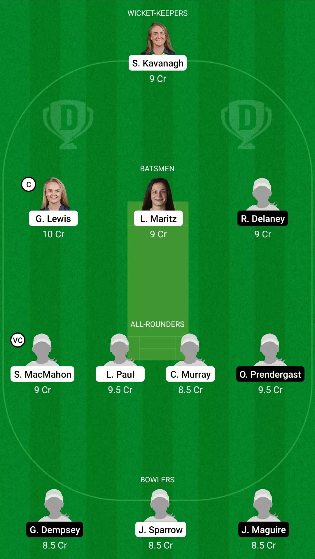 Women&rsquo;s Super Series T20 2021, Match 4: SCO-W vs TYP-W Dream11 Prediction, Fantasy Cricket Tips, Team, Playing 11, Pitch Report, Weather Conditions and Injury Update