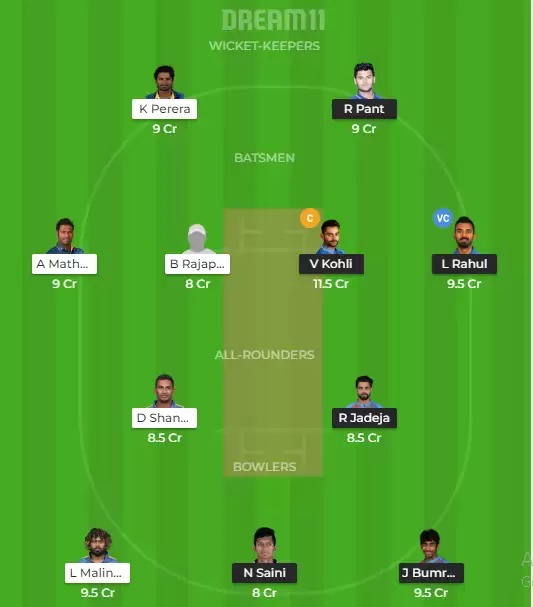 1st T20: IND vs SL: Virat Kohli is the perfect captaincy candidate