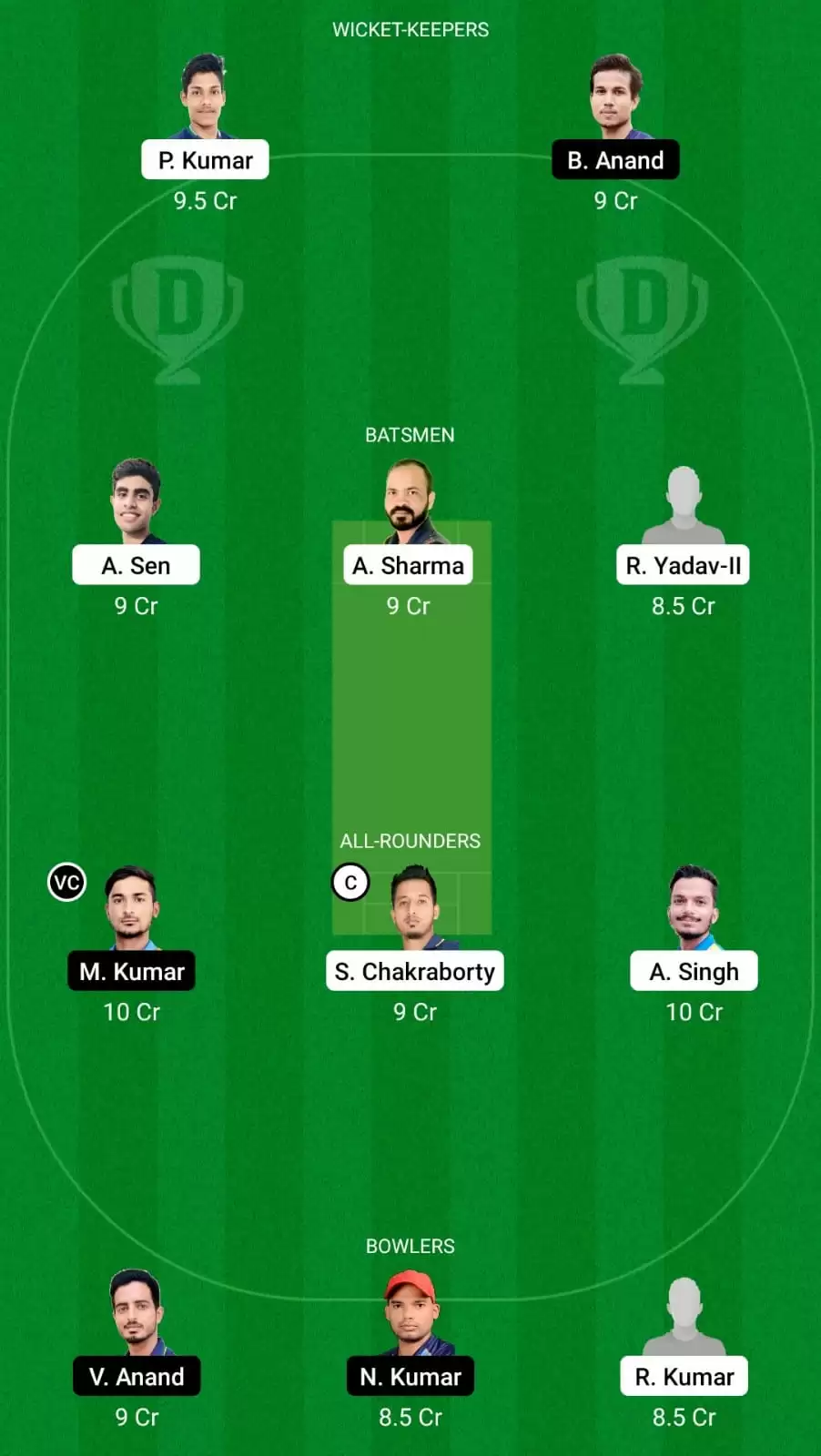 Jharkhand T20 2021 | RAN vs DUM Dream11 Team Prediction: Ranchi Raiders vs Dumka Daredevils Best Fantasy Cricket Tips, Playing XI and Top Player Picks