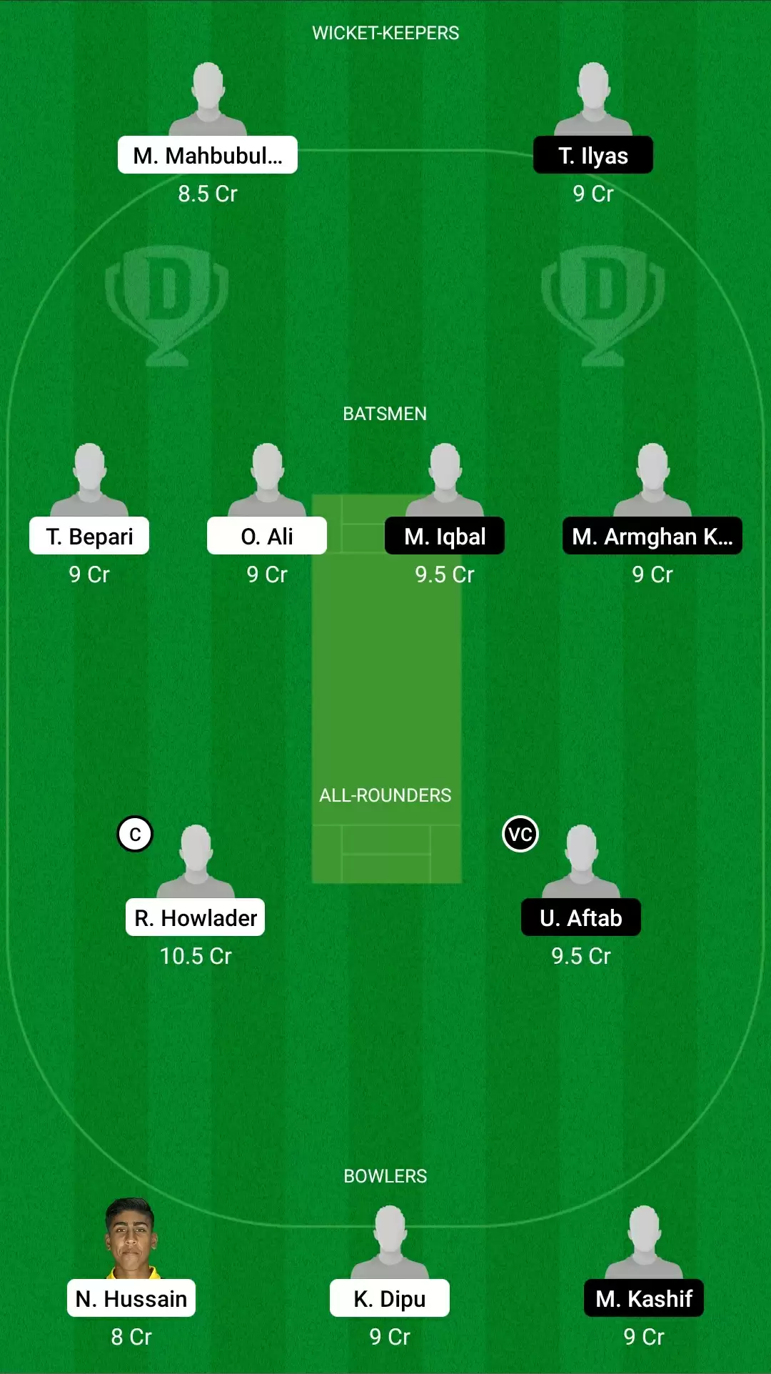 ECS T10 &ndash; Barcelona | BEN vs CAT Dream11 Prediction: Bengali vs Catalunya Tigers Fantasy Cricket Tips, Playing XI, Team & Top Player Picks