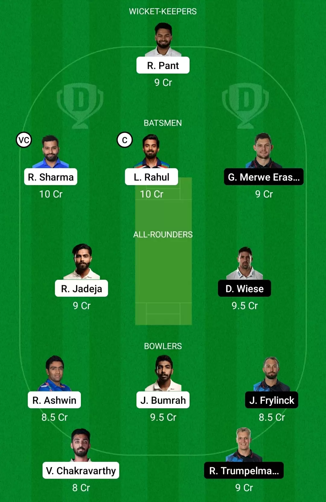 IND vs NAM Dream11 Prediction for T20 World Cup 2021: Playing XI, Fantasy Cricket Tips, Team, Weather Updates and Pitch Report