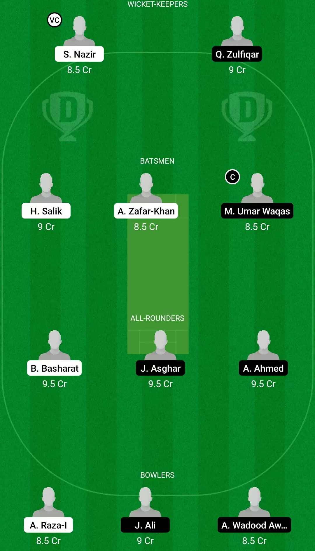 ECS T10 &ndash; Barcelona | BAG vs KHA Dream11 Team Prediction: Barcelona Gladiators vs Kharian Best Fantasy Cricket Tips, Playing XI, Team & Top Player Picks
