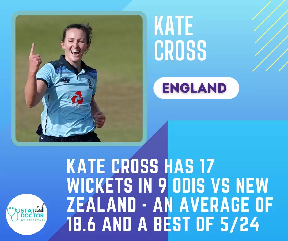NZ-W vs EN-W Dream11 Prediction, Fantasy Cricket Tips, Playing XI, Dream11 Team, Pitch And Weather Report – New Zealand Women vs England Women Match, ICC Women’s World Cup 2022