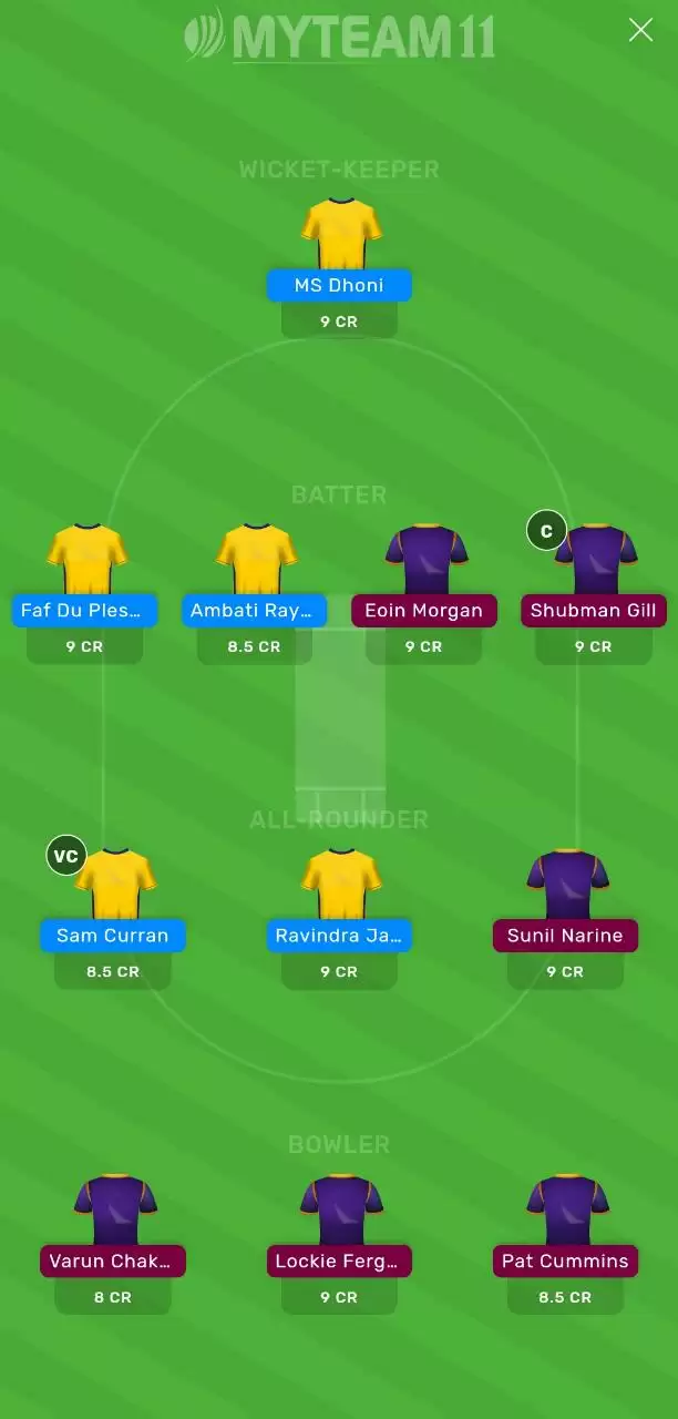 IPL 2020: CSK vs KKR MyTeam11 Fantasy Cricket Prediction, Team News, Playing XI and Tips