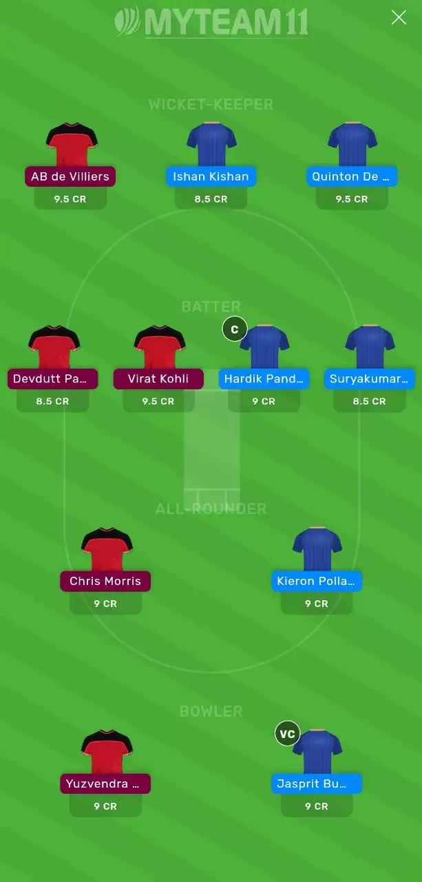 IPL 2020: MI vs RCB MyTeam11 Fantasy Cricket Prediction, Team News, Playing XI and Tips