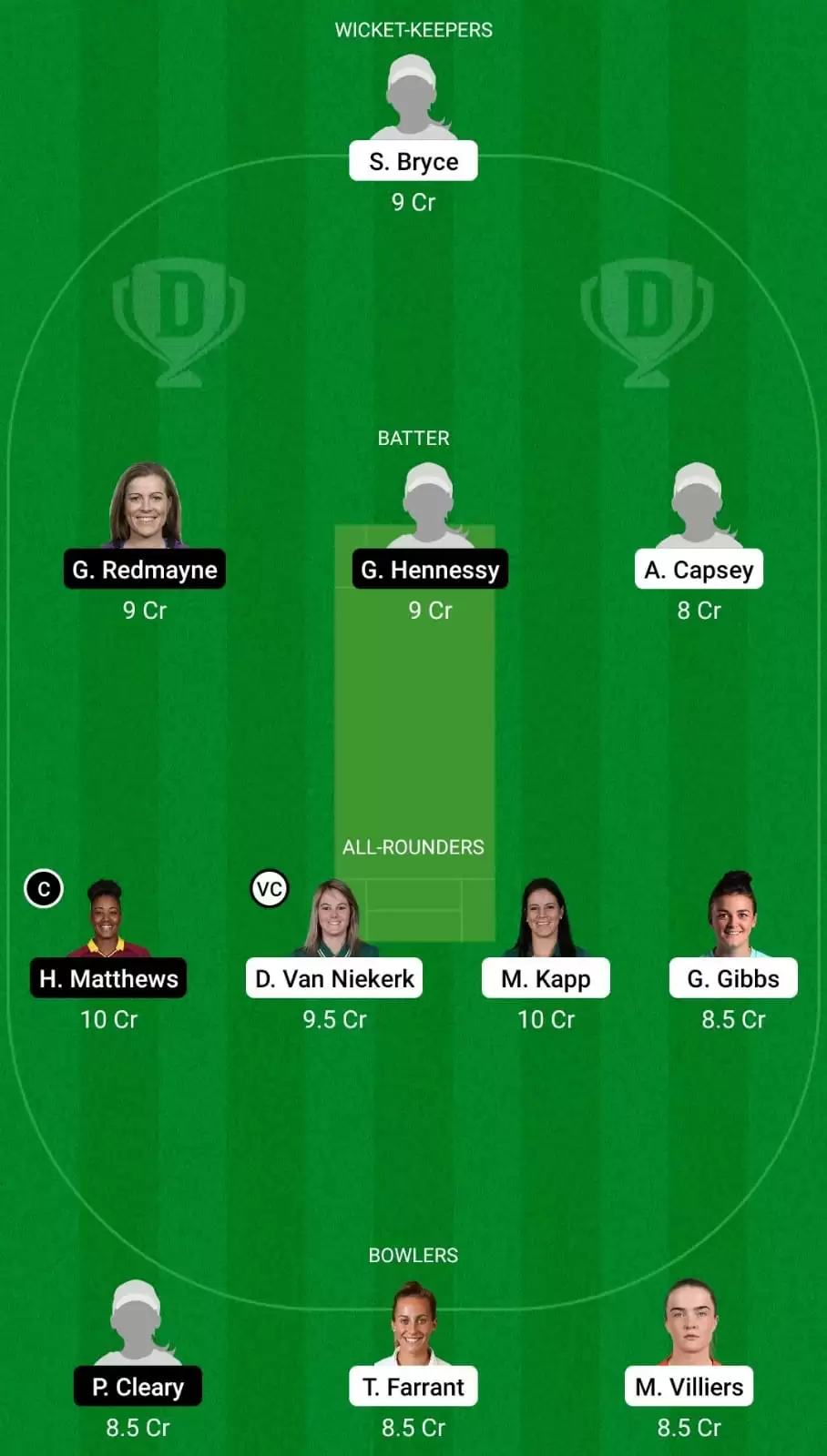 OVI-W vs WEF-W Dream11 Prediction for The Hundred Women 2021: Oval Invincibles Women vs Welsh Fire Women Best Fantasy Cricket Tips, Strongest Playing XI, Pitch Report and Player Updates