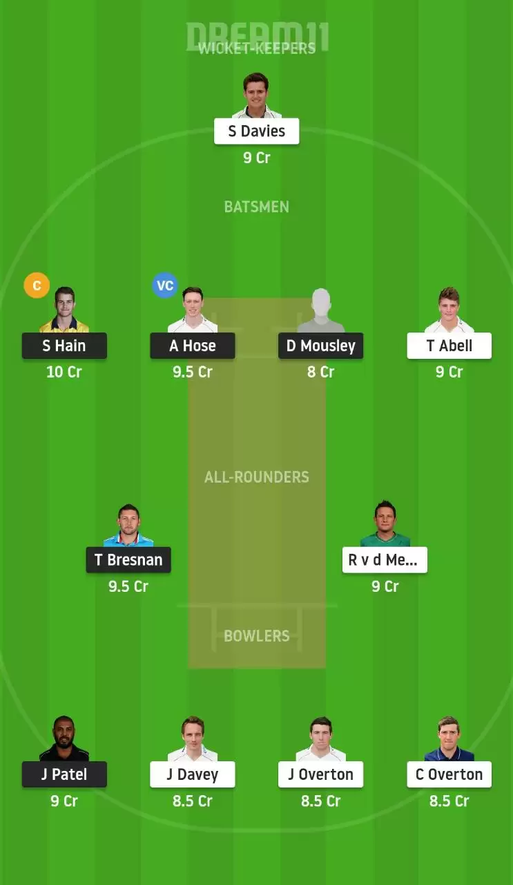 WAS vs SOM Dream11 Prediction, Best Dream11 Team, Fantasy Cricket Tips for T20 Blast