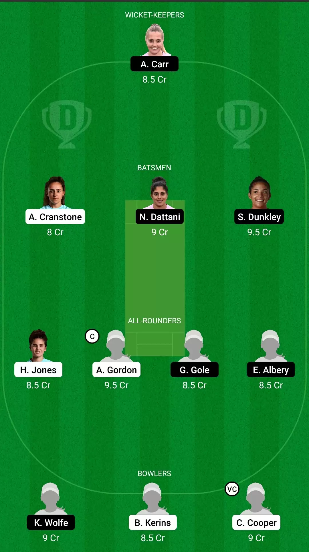 Women&rsquo;s County Championship T20 2021, Match 2: SUR-W vs MID-W Dream11 Prediction, Fantasy Cricket Tips, Team, Playing 11, Pitch Report, Weather Conditions and Injury Update