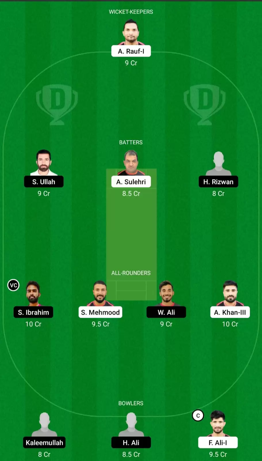 BOB vs RUR Dream11 Prediction, Fantasy Cricket Tips, Probable Playing XI, Pitch And Weather Updates – Ruwi Rangers vs Amerat Royals, FanCode Oman D10 2022, Super 4 – Match 33