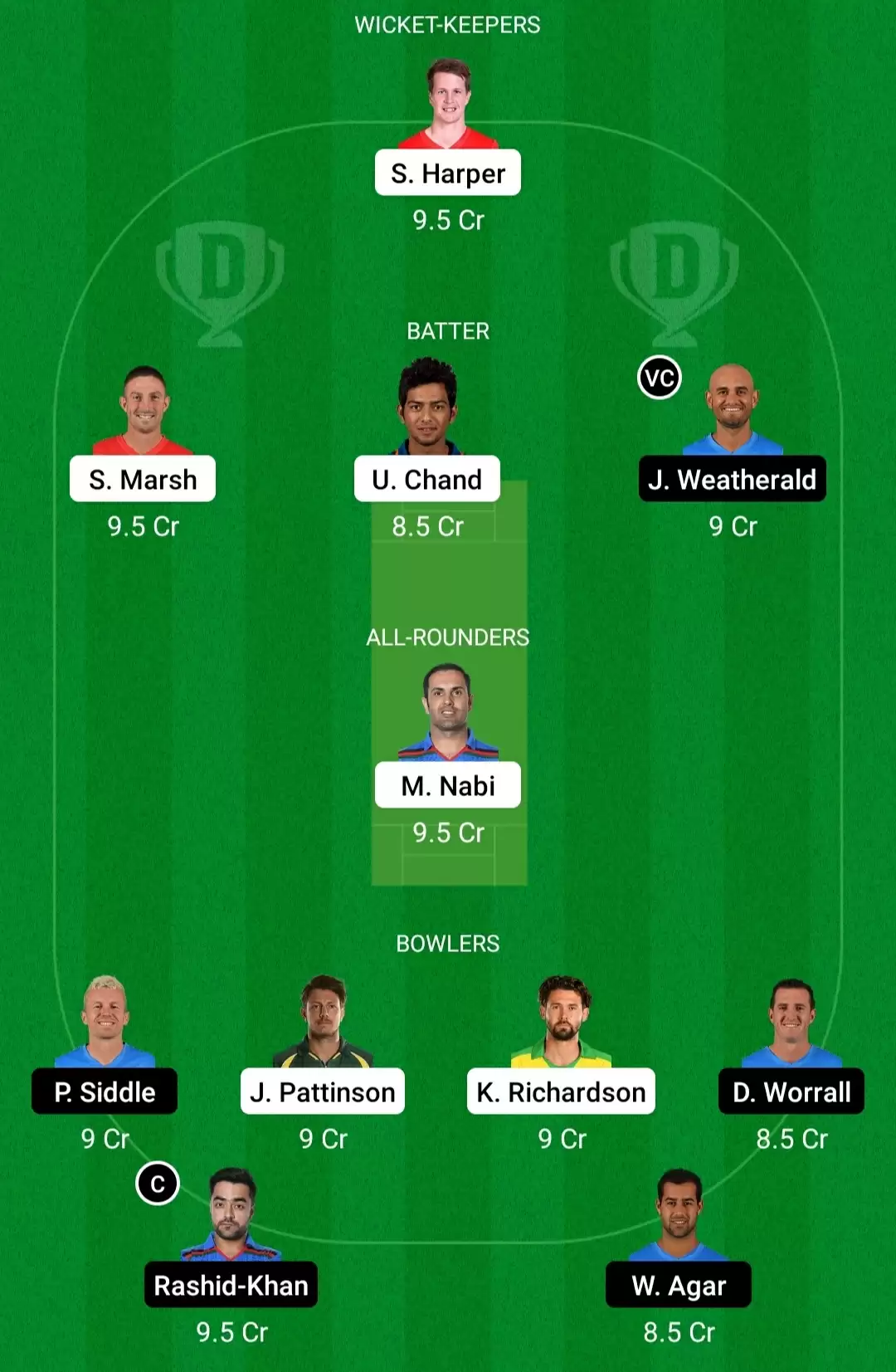 REN vs STR Dream11 Prediction, Match 3, BBL 2021-22: Fantasy Cricket Tips, Playing XI, Weather and Injury Updates, and Pitch Report