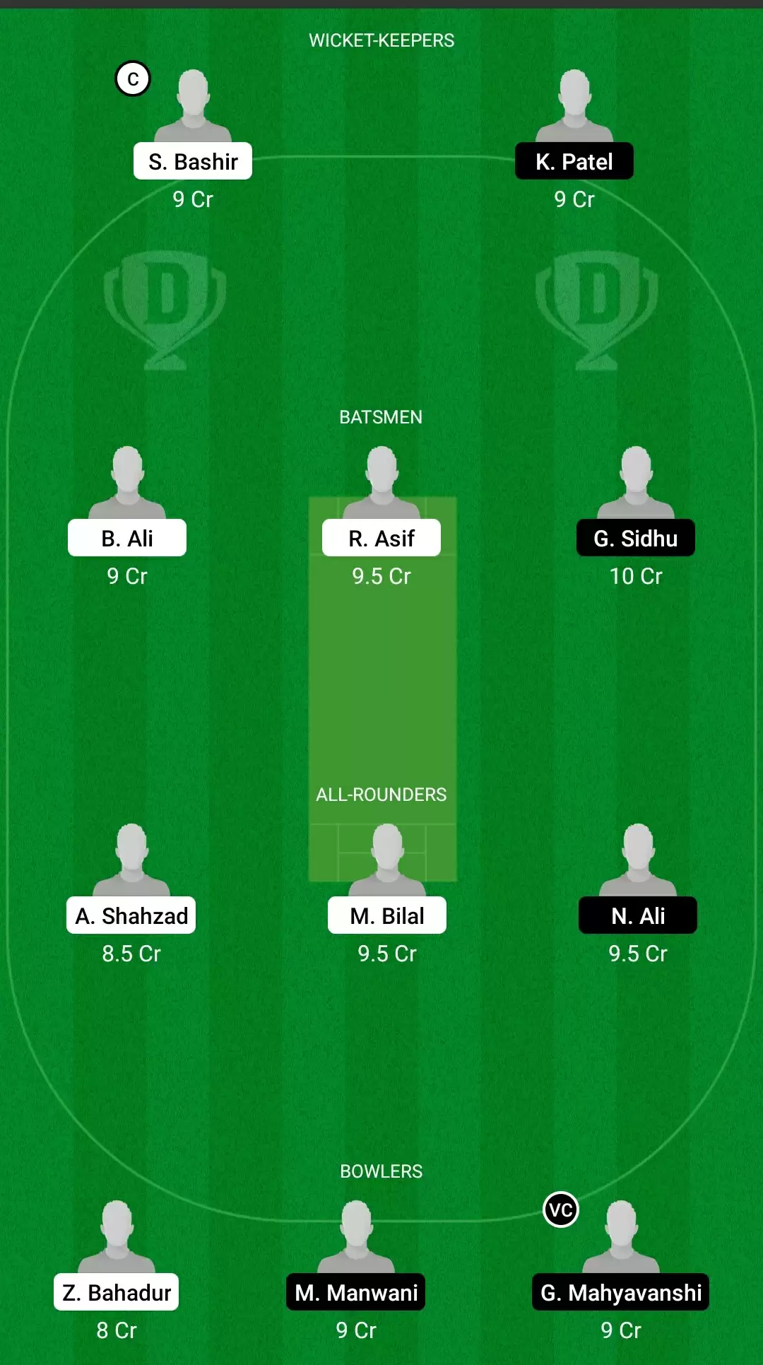 ECS T10 &ndash; Barcelona | SKY vs RAS Dream11 Prediction: Skyways vs Raval Sporting Fantasy Cricket Tips, Playing XI, Team & Top Player Picks