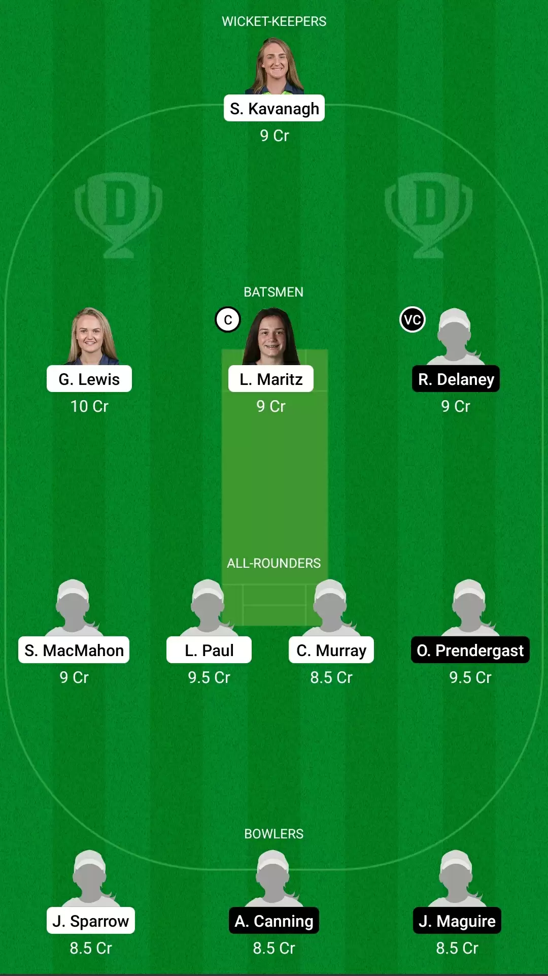 Women&rsquo;s Super Series ODD 2021, Match 6: SCO-W vs TYP-W Dream11 Prediction, Fantasy Cricket Tips, Team, Playing 11, Pitch Report, Weather Conditions and Injury Update for Scorchers Women vs Typhoons Women