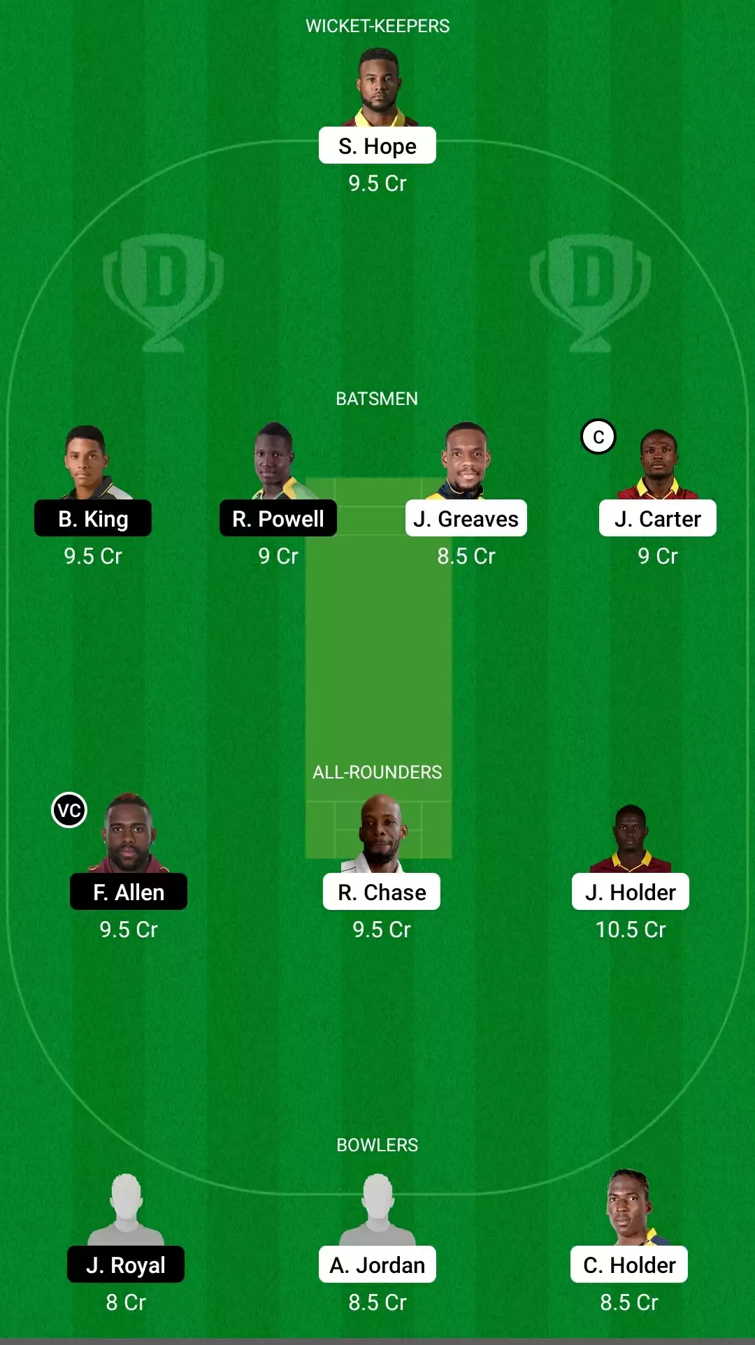 Super50 Cup, 2021 |  BAR vs JAM Dream11 Prediction: Barbados Pride vs Jamaica Scorpions Fantasy Cricket Tips, Playing XI, Team & Top Player Picks