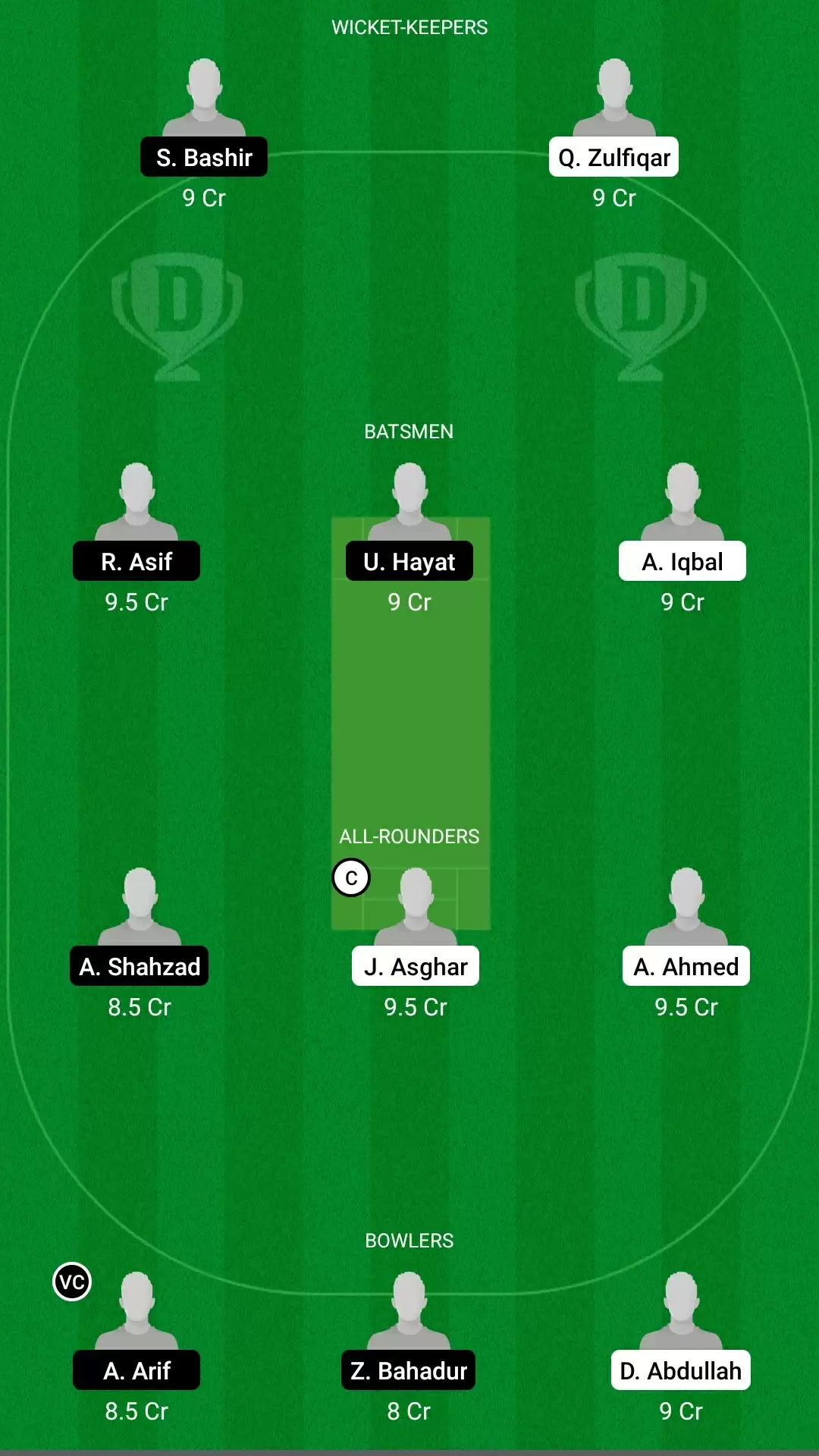 ECS T10 &ndash; Barcelona | KHA vs SKY Dream11 Prediction: Kharian vs Skyways Fantasy Cricket Tips, Playing XI, Team & Top Player Picks