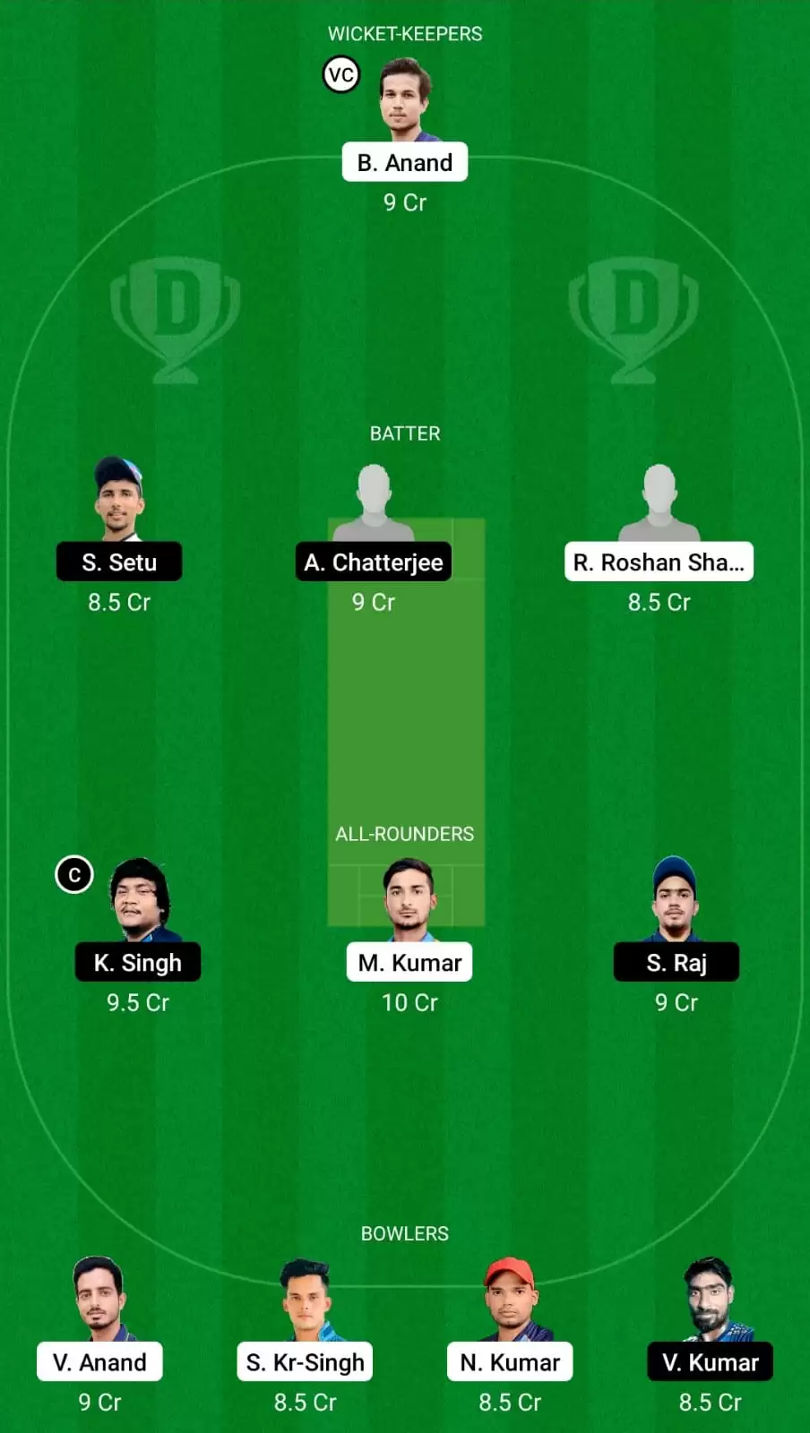 DUM vs DHA Dream11 Team Prediction for Jharkhand T20 League 2021: Dumka Daredevils vs Dhanbad Dynamos Best Fantasy Cricket Tips, Strongest Playing XI, Pitch Report and Player Updates