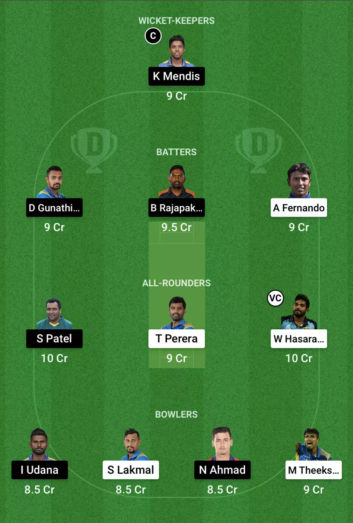 JK vs GG Dream11 Prediction, Qualifier 1, Lanka Premier League 2021: Playing XI, Fantasy Cricket Tips, Team, Weather Updates and Pitch Report
