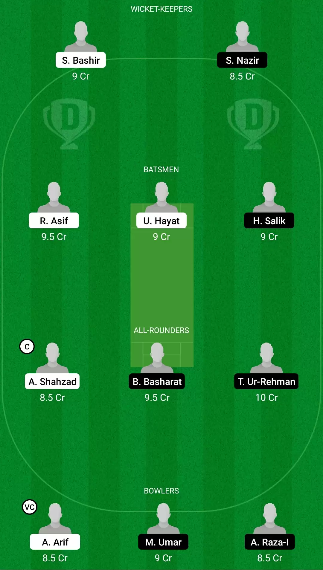 ECS T10 &ndash; Barcelona | SKY vs BAG Dream11 Team Prediction: Skyways vs Barcelona Gladiators Best Fantasy Cricket Tips, Playing XI, Team & Top Player Picks