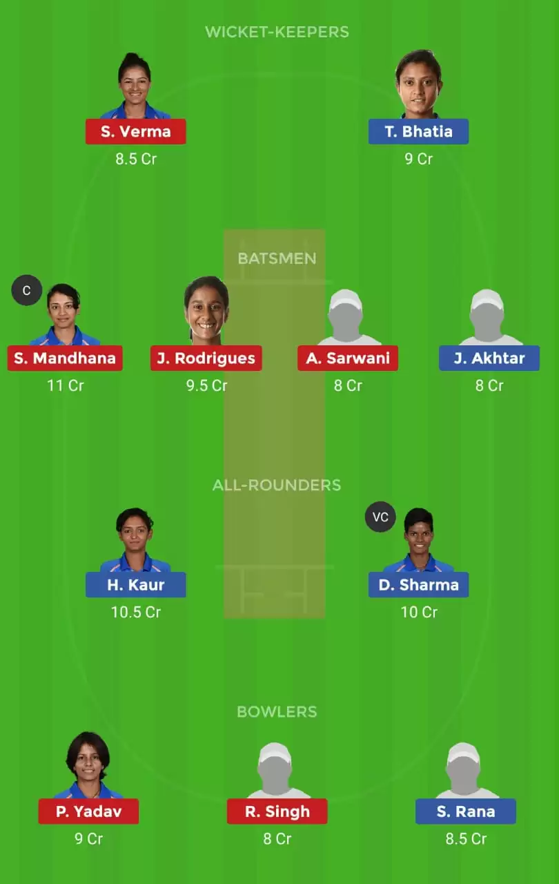 IN-A-W vs IN-B-W Dream11 Fantasy Cricket Prediction – Senior Women’s T20, Match 1: India A Women vs India B Women – Dream11 Team, Preview, Probable Playing XI, Pitch Report and Weather Conditions