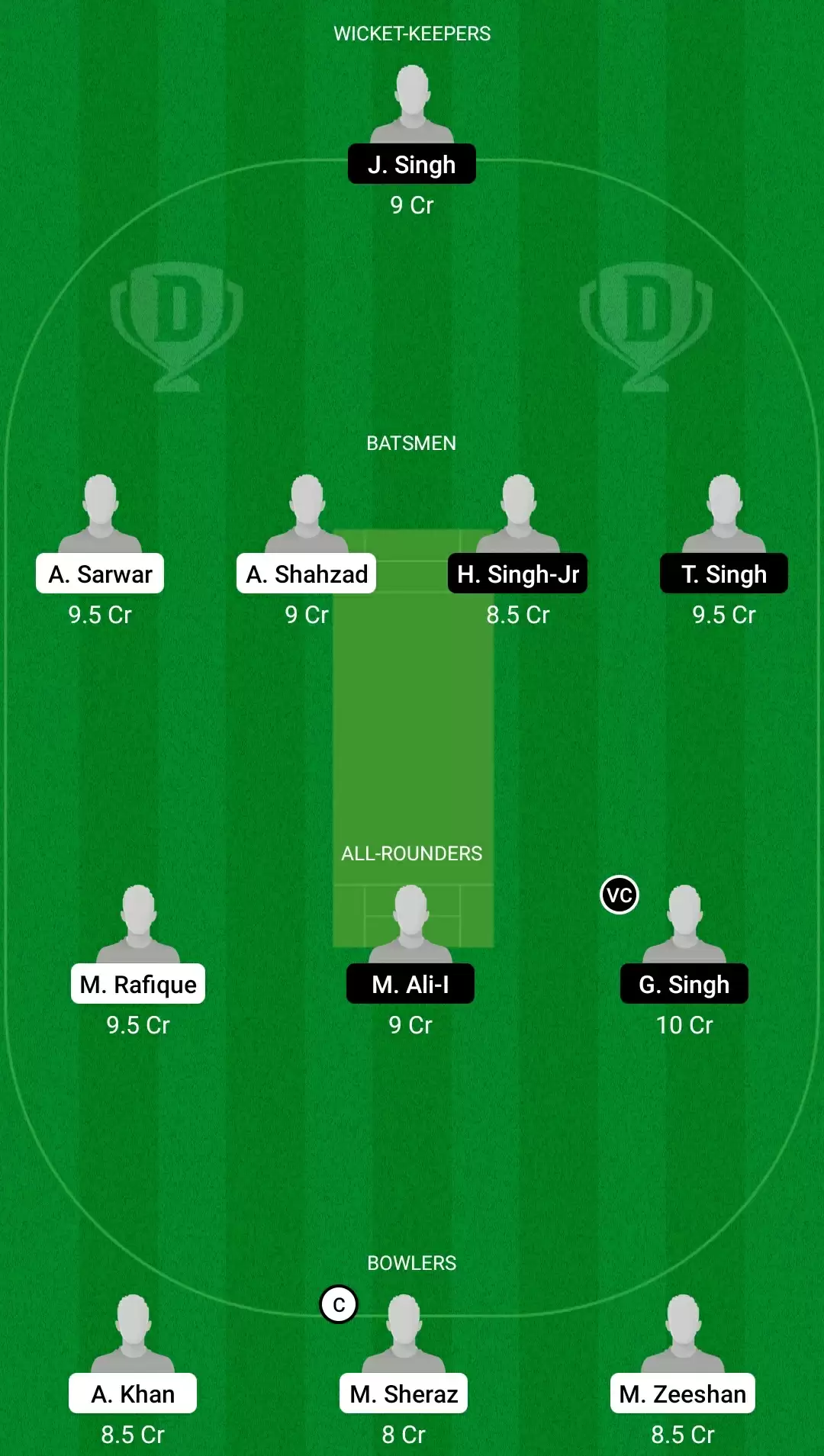ECS T10 &ndash; Barcelona | FAL vs PUW Dream11 Team Prediction: Falco vs Punjab Warriors Best Fantasy Cricket Tips, Playing XI, Team & Top Player Picks.
