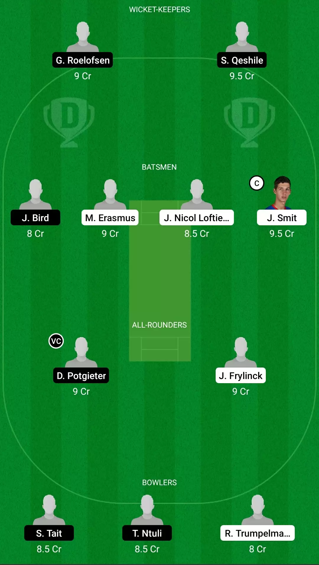 3rd T20I: NAM vs SA-E Dream11 Prediction, Fantasy Cricket Tips, Team, Playing 11, Pitch Report, Weather Conditions and Injury Update