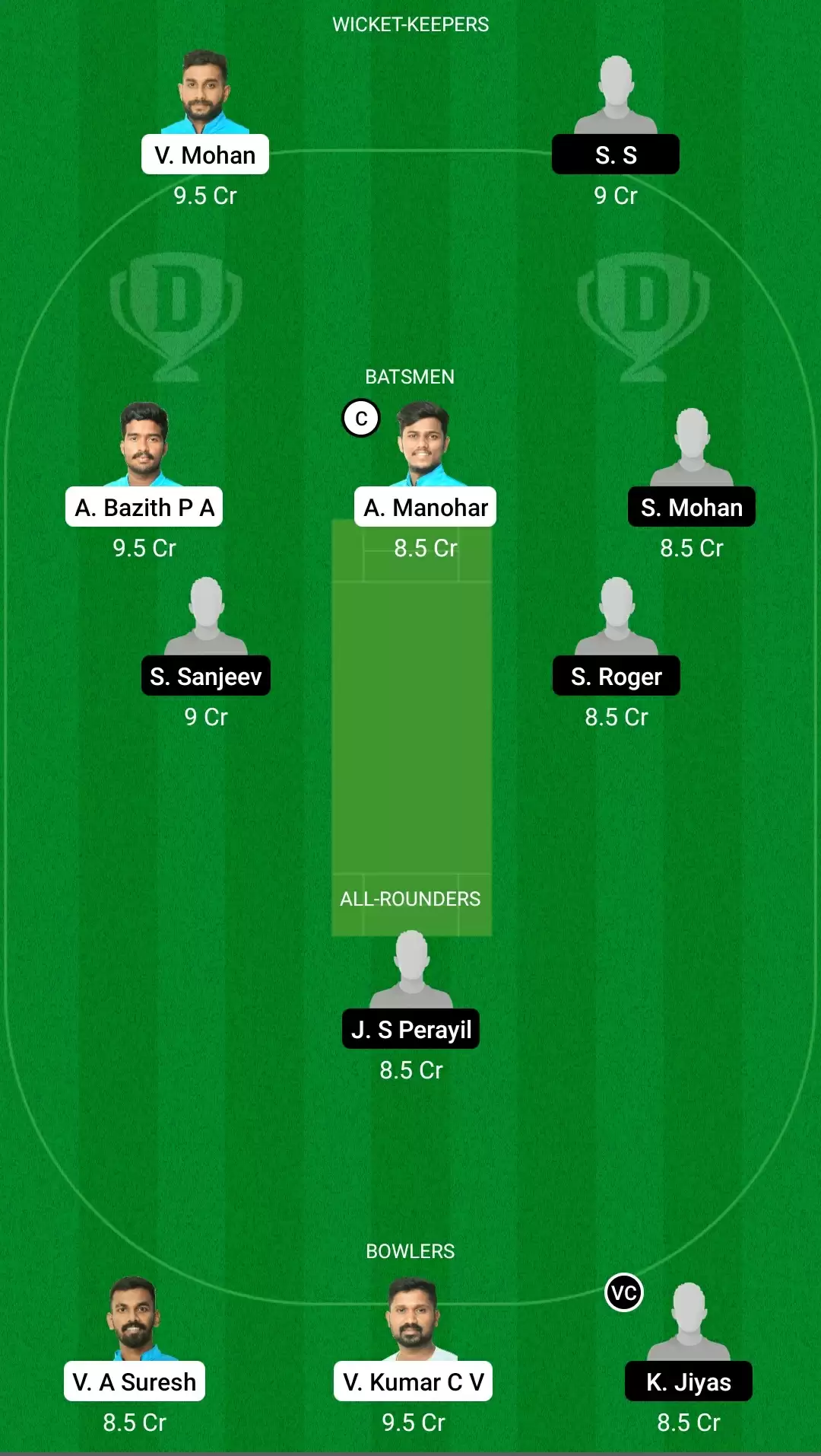 Kodak Presidents Cup T20 | LIO vs PAN Dream11 Team Prediction: KCA Lions vs KCA Panthers Best Fantasy Cricket Tips, Playing XI, Team & Top Player Picks
