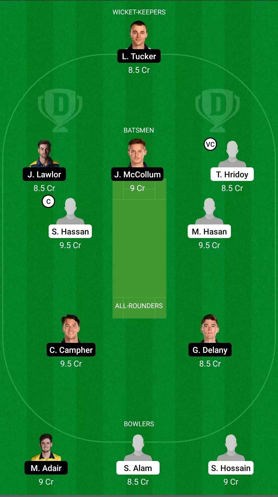 BN-A vs IR-A Dream11 Team Prediction: Bangladesh A vs Ireland Wolves Best Fantasy Cricket Tips, Playing XI, Team & Top Player Picks