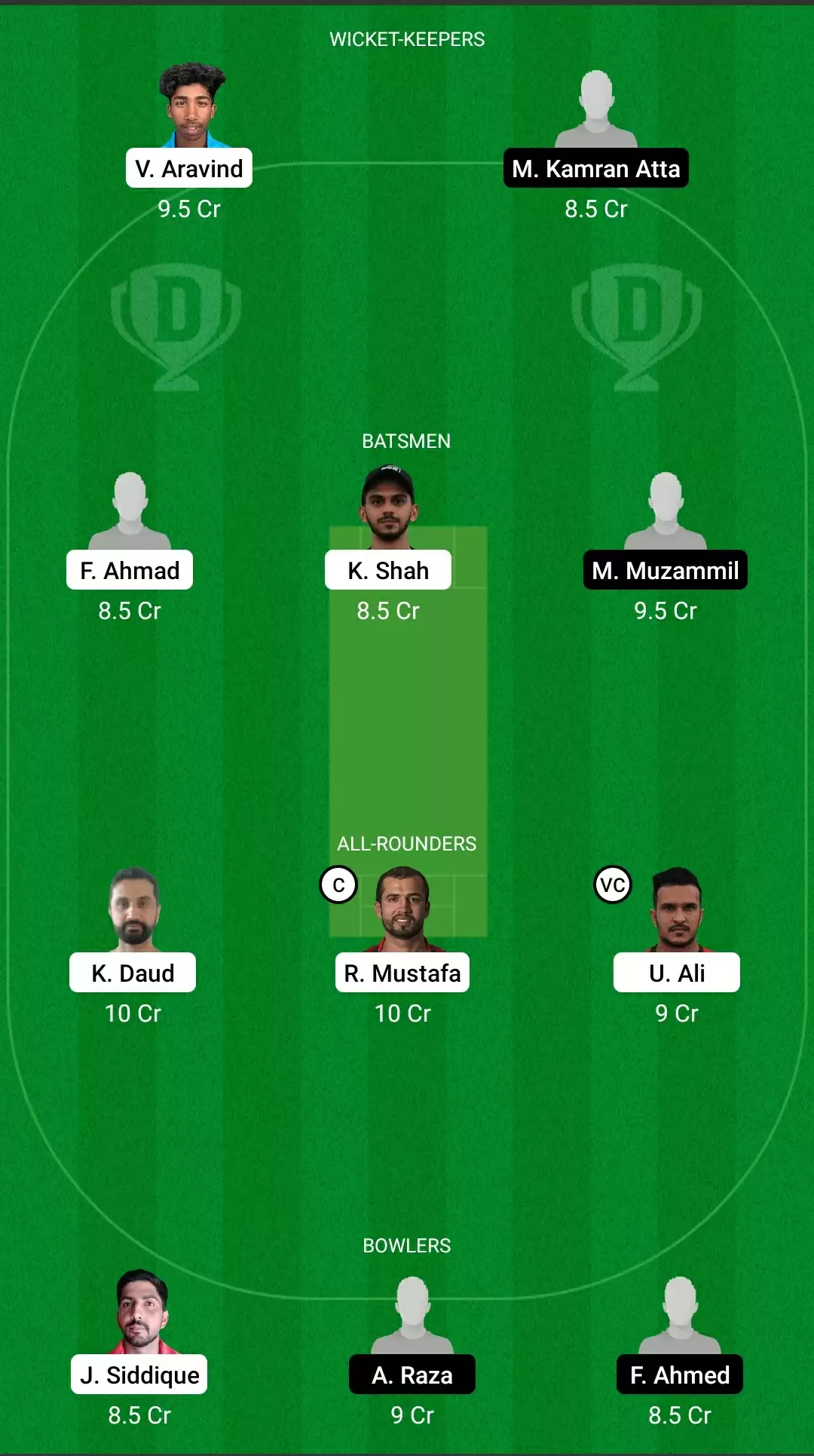 Emirates D10 Tournament 2021, Match 12: SHA vs ABD Dream11 Prediction, Fantasy Cricket Tips, Team, Playing 11, Pitch Report, Weather Conditions and Injury Update