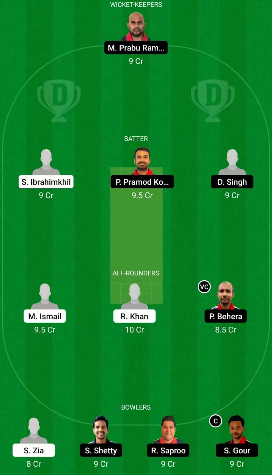 JKP vs HRO Dream11 Team Prediction for ECS T10 Malmo 2021: Jonkoping vs Helsingborg Royals Best Fantasy Cricket Tips, Strongest Playing XI, Pitch Report and Player Updates