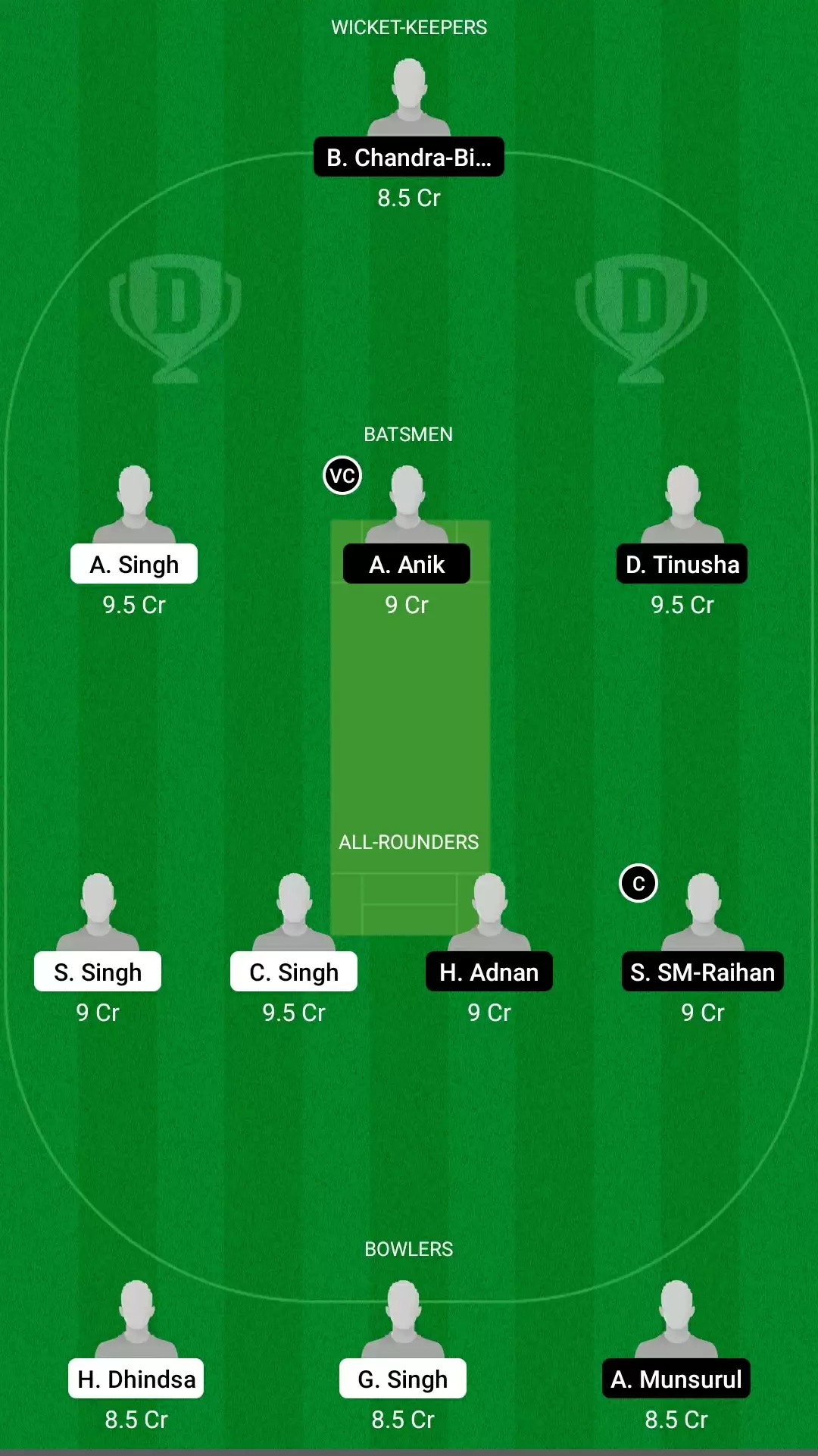 ASL vs RBMS Dream11 Team Prediction for ECS T10 &ndash; Rome : Best Fantasy Cricket Tips, Playing XI, Team & Top Player Picks