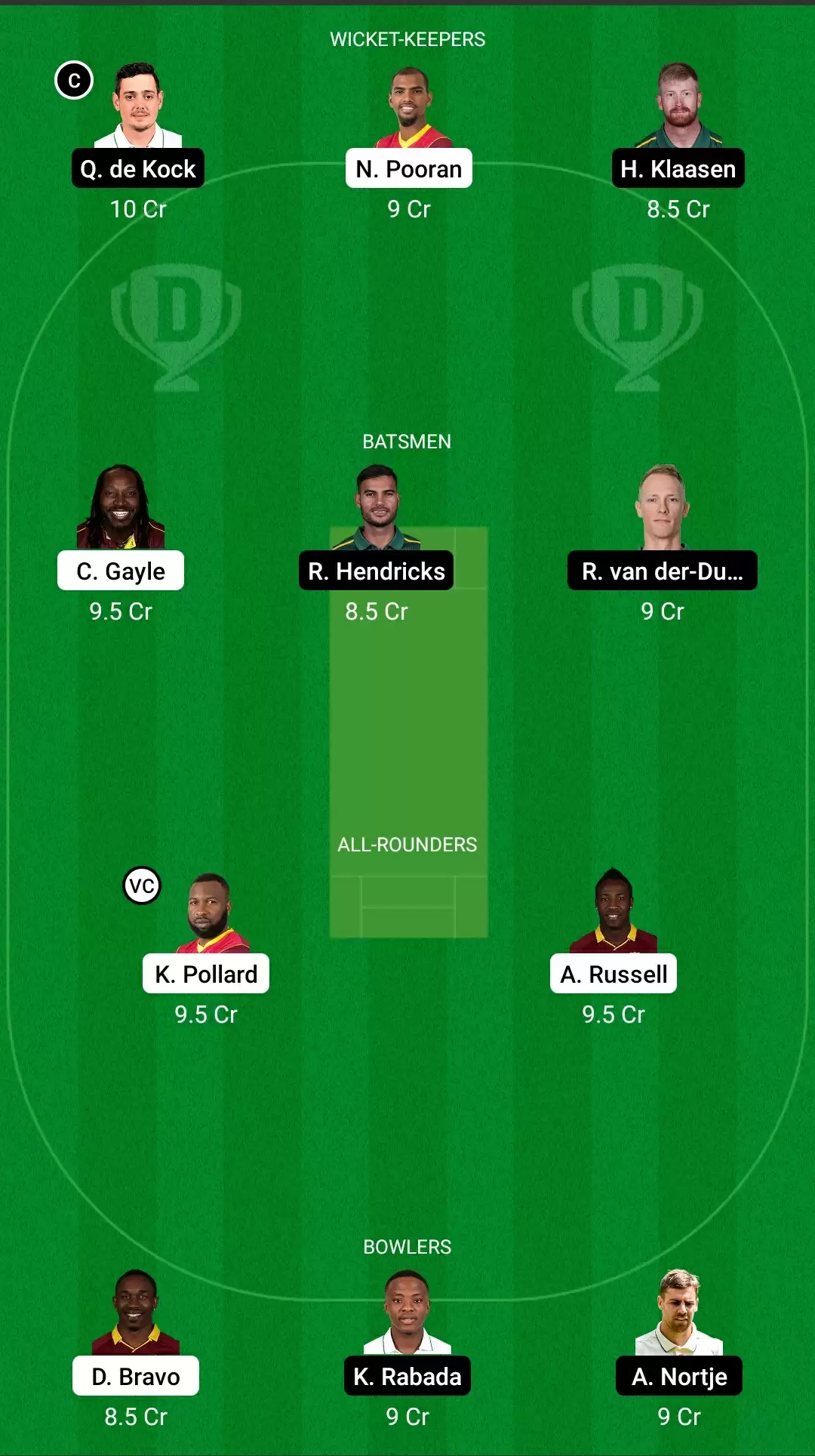 1st T20I | WI vs SA Dream11 Team Prediction: West Indies vs South Africa Best Fantasy Cricket Tips, Playing XI and Top Player Picks