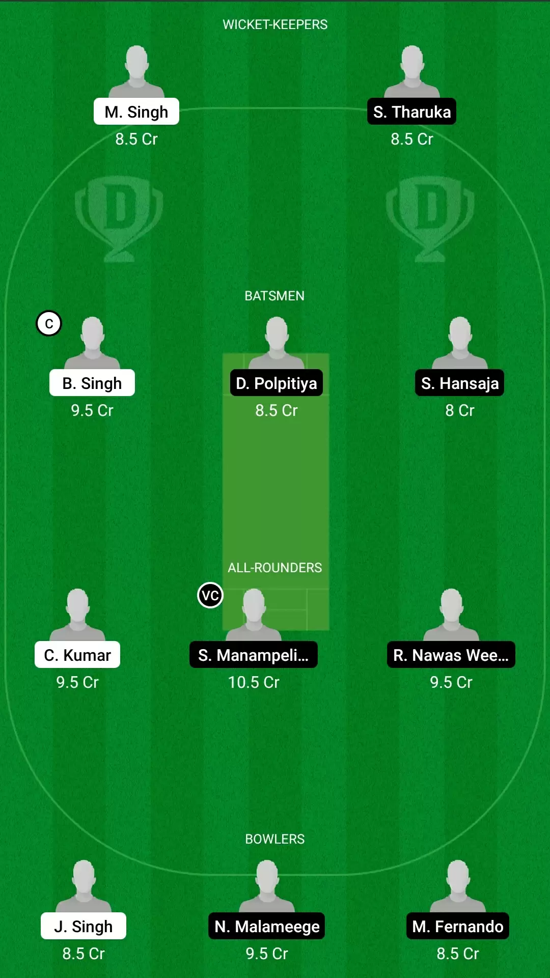 ECS T10 &ndash; Milan 2021, Match 19: BCC vs BOG Dream11 Prediction, Fantasy Cricket Tips, Team, Playing 11, Pitch Report, Weather Conditions and Injury Update