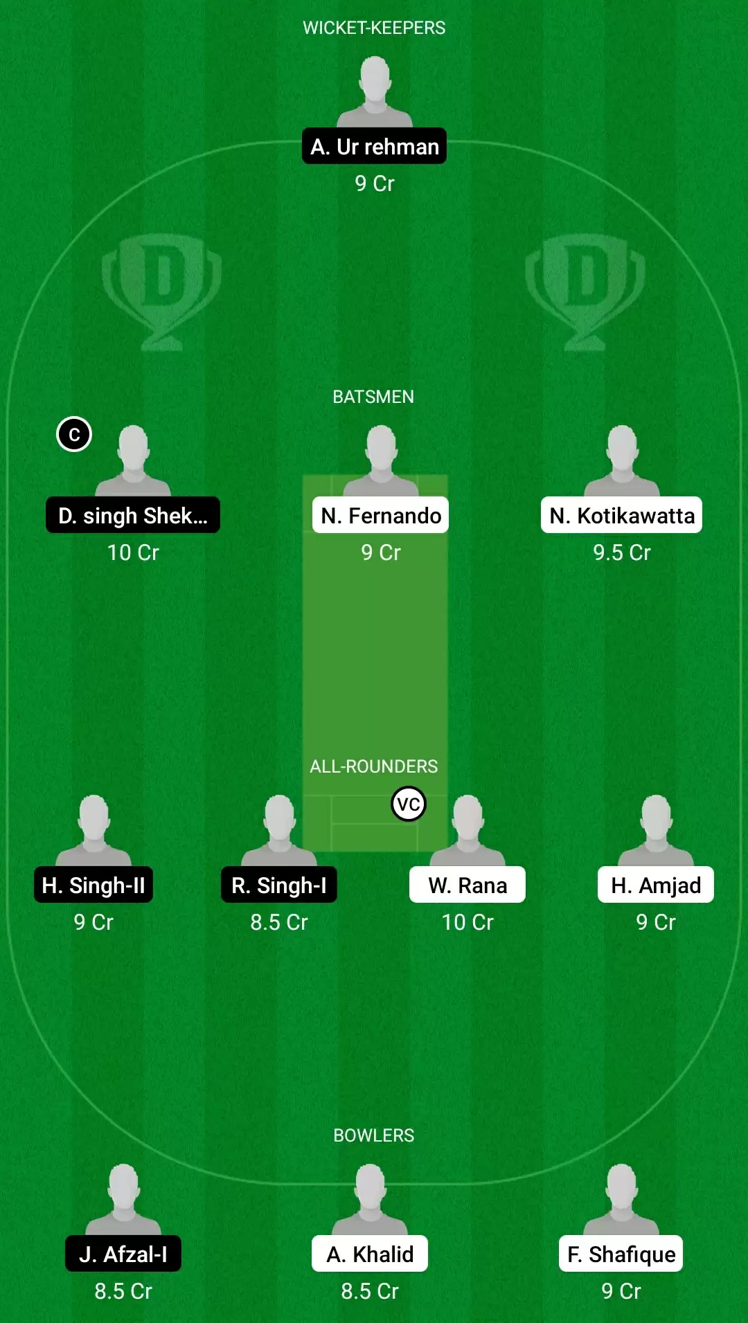 PIA vs ROP Dream11 Prediction, Team, Playing XI Updates, Top Picks | ECS T10 Bologna Match Preview