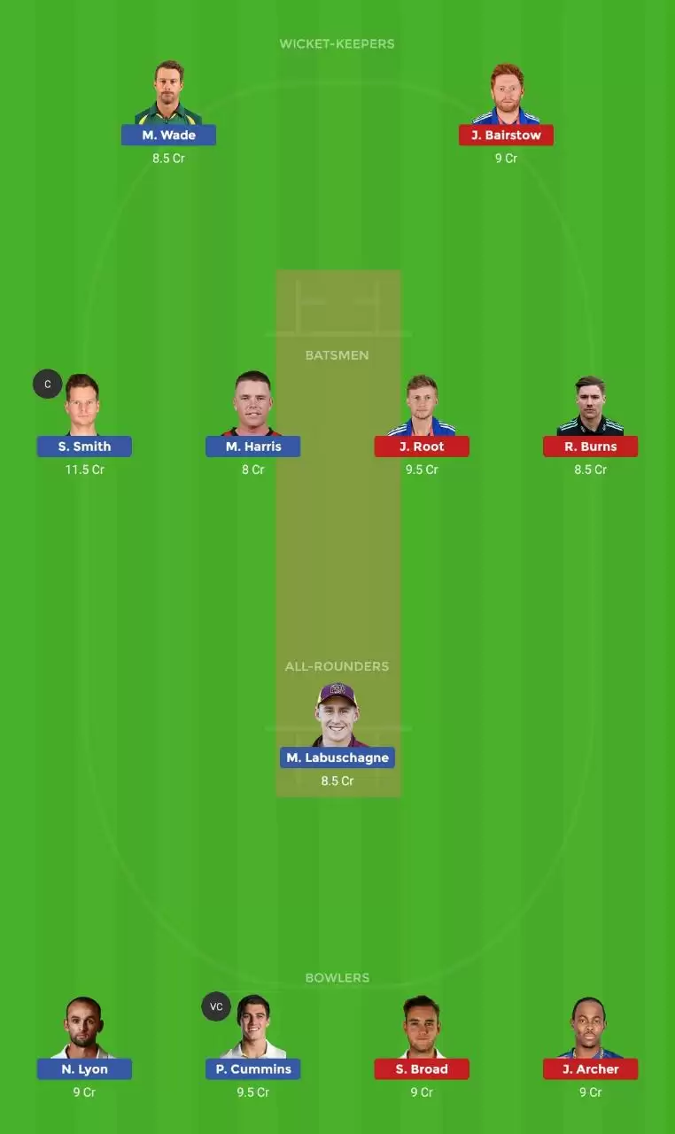 Ashes 2019: ENG vs AUS – Dream11 Fantasy Tips, Playing XI and Preview